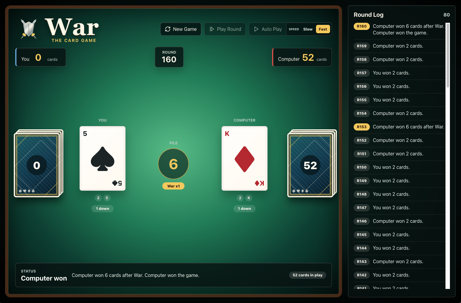 Completed War card game showing the final winner, game status, final card counts, and round log